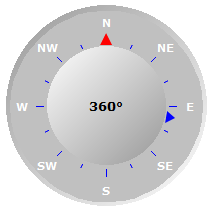 Wind Compass